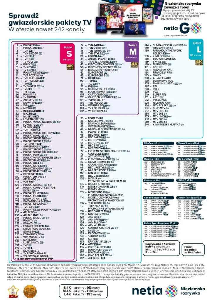 lista-kanałów-telewizja-netia